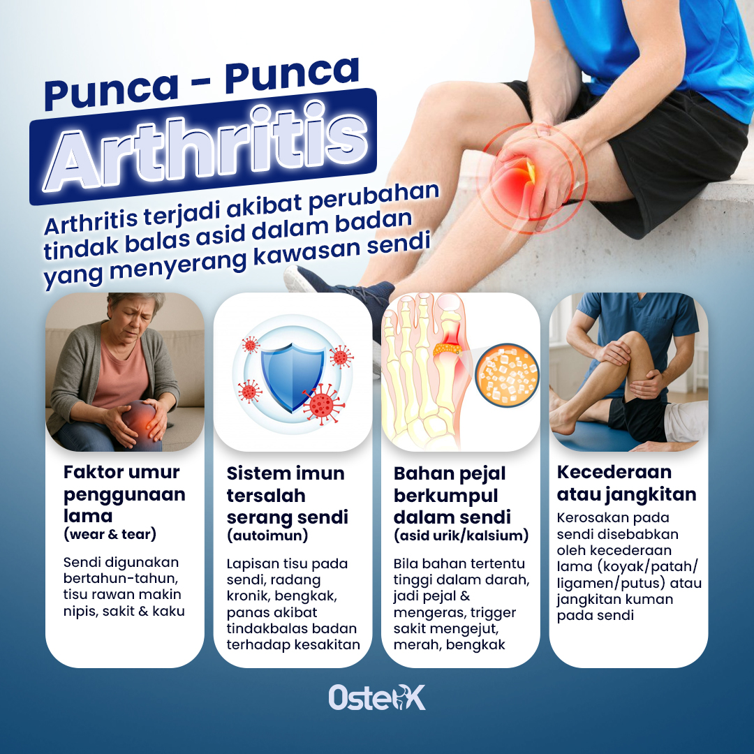 Kolaj Simptom